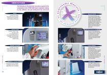 Rotary Evaporator Strike 300-4