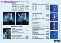 Rotary Evaporator Strike 300-7