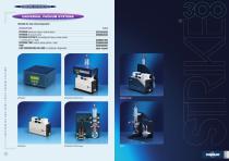Rotary Evaporator Strike 300-8