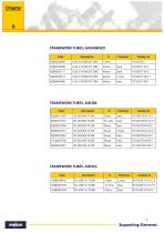 STEROGLASS PROCESS PLANT COMPONENTS-6