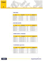 STEROGLASS PROCESS PLANT COMPONENTS-7