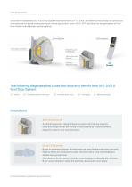 XFT-2001D G3 Foot Drop System-2