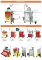 Hospital Emergency Trolley JDEQJ234C - 4