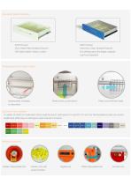 Hospital Emergency Trolley JDEQJ254B - 3