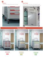 Hospital Emergency Trolley JDEQJ284 - 4