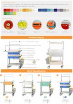 Hospital Infusion Trolley JDESE254D - 3