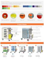 Hospital Medicine Trolley JDEFY234A - 3