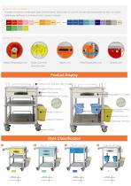 Hospital Treatment Trolley JDCZL264D - 3