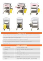 Hospital Treatment Trolley JDEZL234A - 4