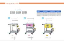 N6 SERIES TROLLEY - 10
