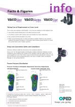 Facts & Figures Diabetic-2