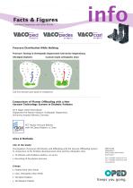 Facts & Figures Diabetic-3