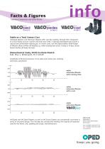 Facts & Figures Diabetic-5