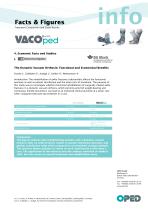 Facts & Figures Trauma Foot-3