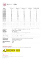 EPLED SERIES-2