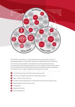 FLS1000 Brochure-2