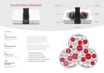 FS5 Brochure-2