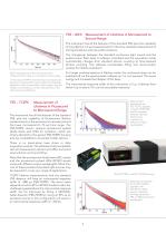 FS5 Spectrofluorometer - 9