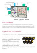 Life Spec II - 3