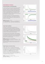 LP980 Brochure-7