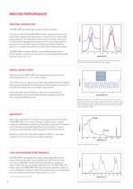 RESEARCH GRADE RAMAN MICROSCOPE - 10