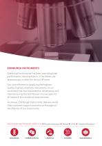 RESEARCH GRADE RAMAN MICROSCOPE - 2