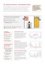 RESEARCH GRADE RAMAN MICROSCOPE - 5