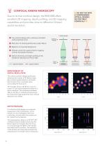 RESEARCH GRADE RAMAN MICROSCOPE - 6