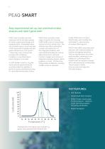 Biomolecular stability analysis for the regulated environment - MicroCal PEAQ-DSC - 8