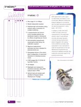 Insitec®Process - Real-Time particle sizing, whatever your application - 4