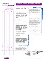 Insitec®Process - Real-Time particle sizing, whatever your application - 6