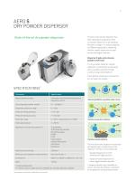 Mastersizer 3000 - Smarter particle sizing - 11