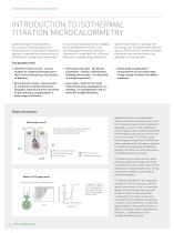 MicroCal ITC range - 4