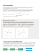 MicroCal ITC range - 7