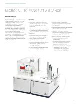 MicroCal ITC range - 9