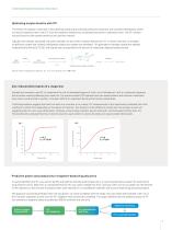 MicroCal PEAQ-ITC Automated - 7