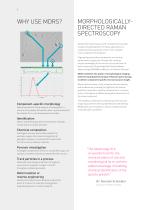 Morphologi 4 Range - Automated imaging for advanced particle characterization - 6