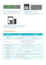 Live Cell Imaging System-3