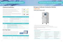 Sterilization Monitoring and Validation-5
