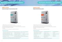 Sterilization Monitoring and Validation-6