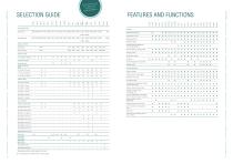 COMPLETE CATALOGUE 2024-7