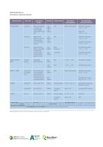 ESD Brochure-6
