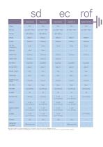 ESD Brochure-7