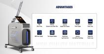 Perfectlaser Z180 Picosecond Laser Device-2