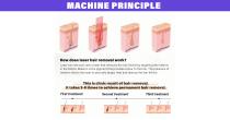 Perfectlaser Z890A Diode Laser Hair Removal Machine-15