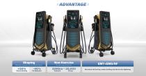 Perfectlaser Z900 EMS Slimming Machine-5
