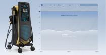 Perfectlaser Z900 EMS Slimming Machine-9