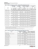 Endovascular Systems for AAA Repai-10