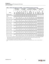 Endovascular Systems for AAA Repai-11