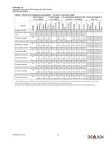 Endovascular Systems for AAA Repai-12